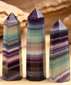 Positive Energy Point in Fluorite