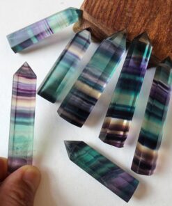 Positive Energy Point in Fluorite