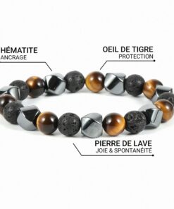 Triple Protection Bracelet in Lava Stone, Tiger Eye & Hematite