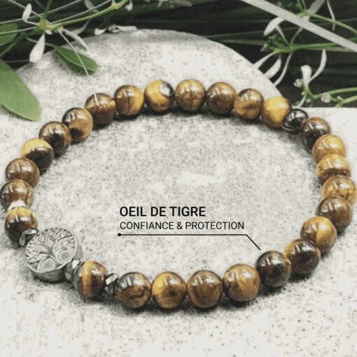 Confidence & Security Bracelet in Tiger Eye