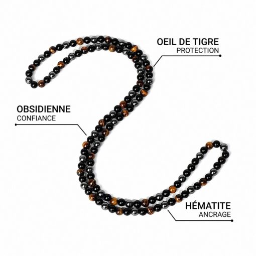3 Protection Necklace in Hematite, Obsidian & Tiger Eye