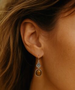 Radiant Confidence Tiger Eye Earrings